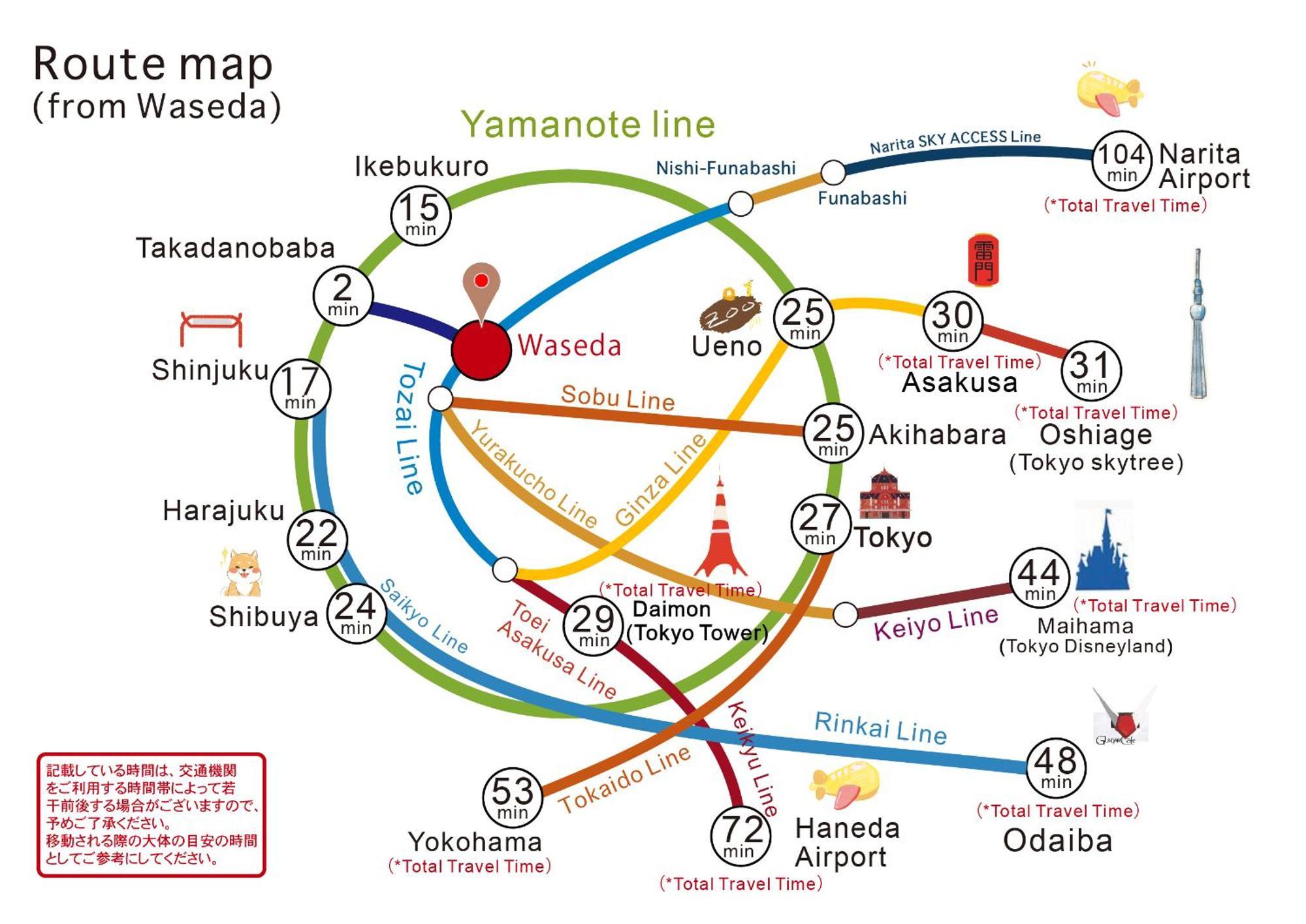 Nestay Apartment Tokyo Waseda Ngoại thất bức ảnh